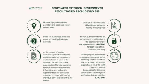 STS Powers’ Extension: Cabinet of Ministers Decision
